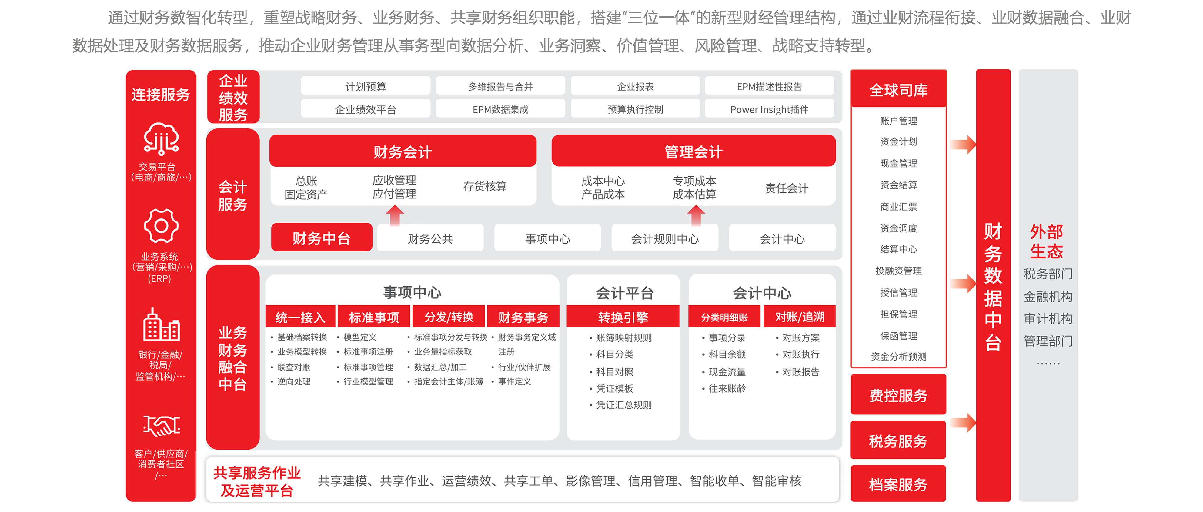 行业解决方案案例(行业解决方案是什么)榆林市 行业解决方案案例(行业解决方案是什么)榆林市