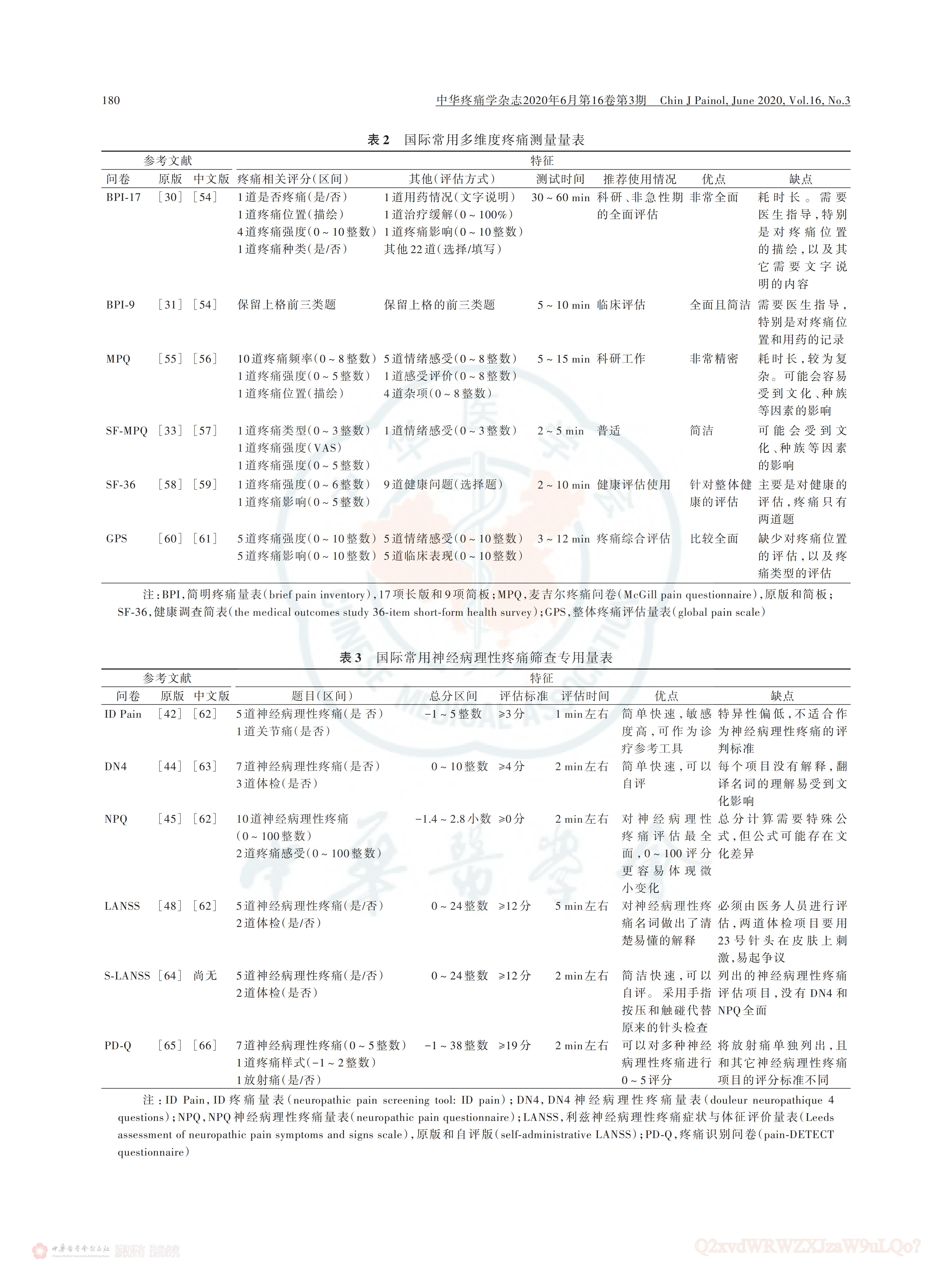 医药咨询诊断评估(医药咨询诊断评估内容)榆林市