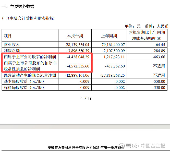 重大资产重组辅导(重大资产重组的重组方)榆林市