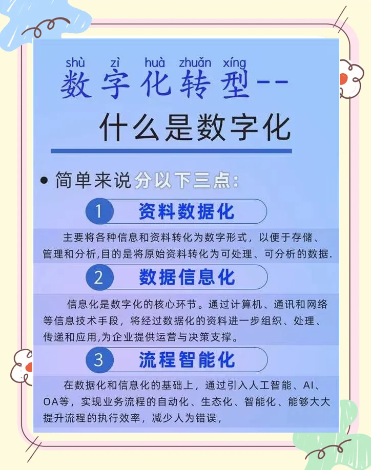 数字化转型案例(数字化转型案例企业)榆林市 数字化转型案例(数字化转型案例企业)榆林市