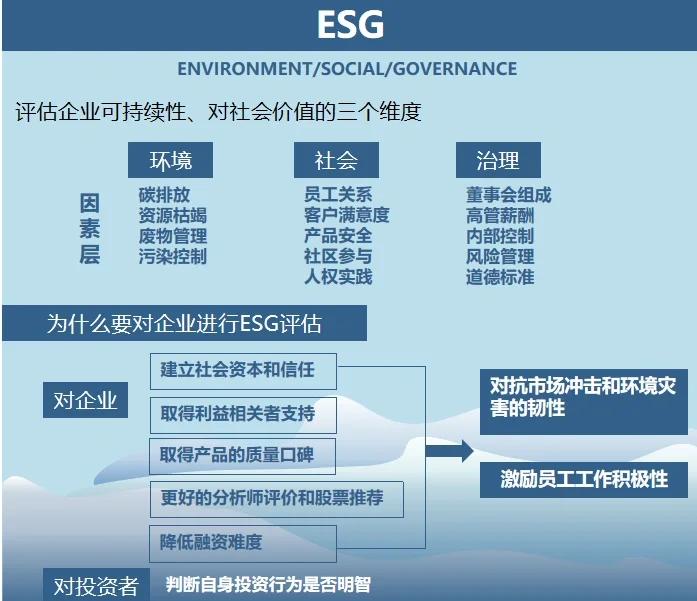 双碳战略咨询服务(双碳战略是什么意思)榆林市