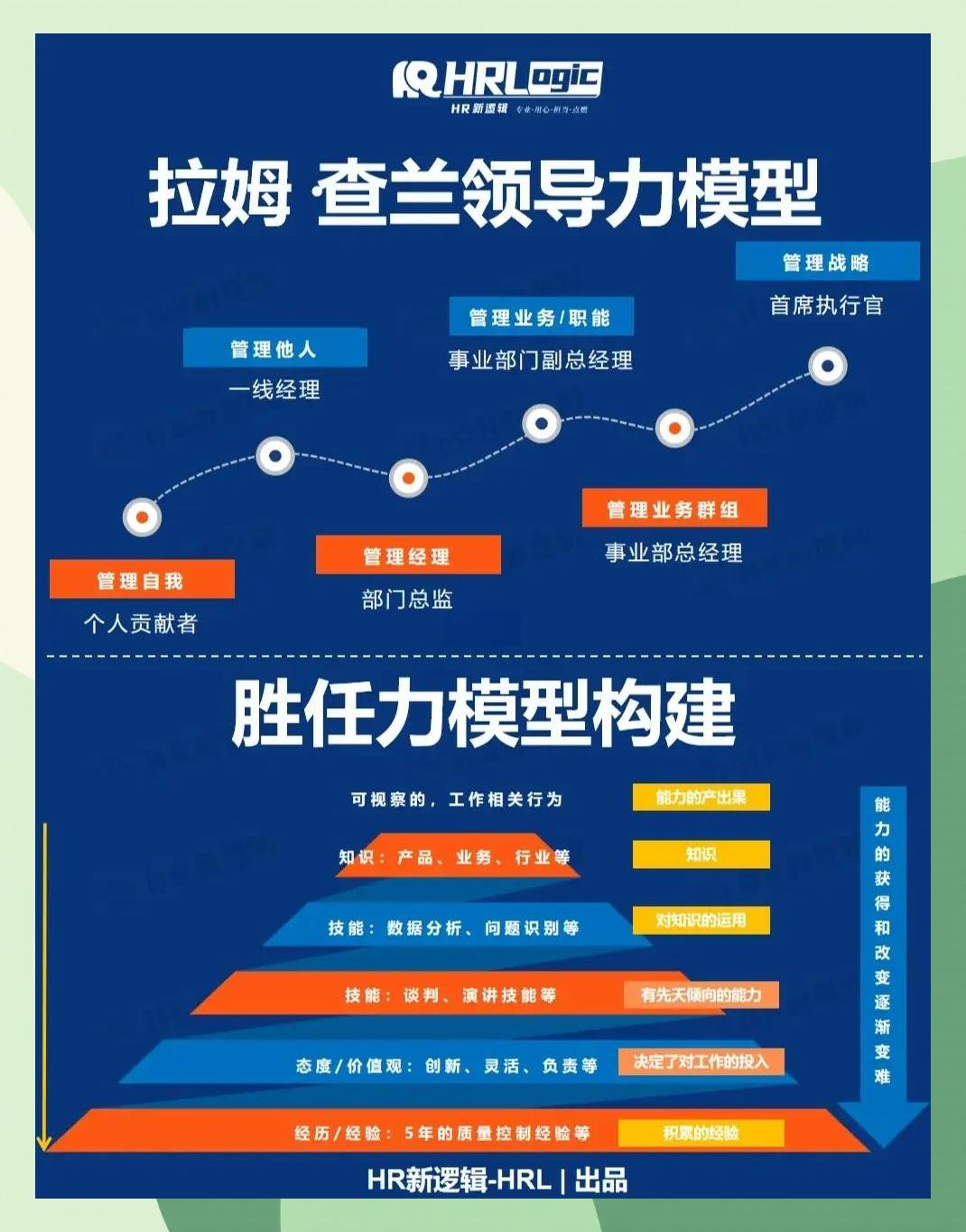 激励对象筛选模型(激励对象筛选模型是什么)榆林市 激励对象筛选模型(激励对象筛选模型是什么)榆林市