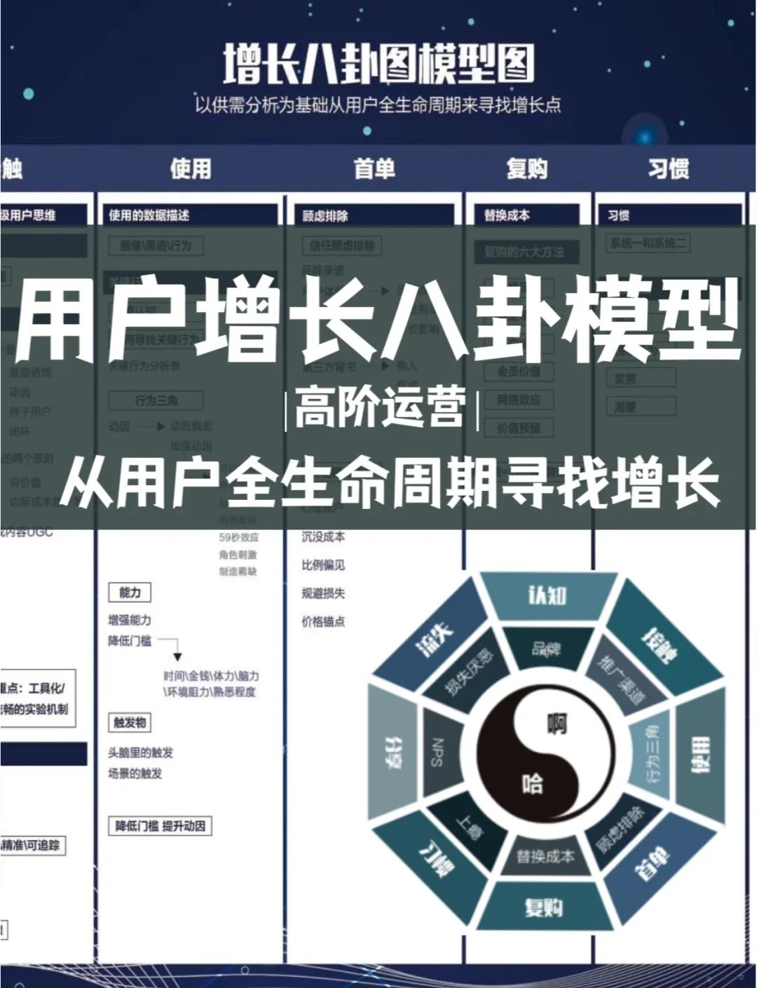 资本路径规划增长(资本化道路什么意思)榆林市