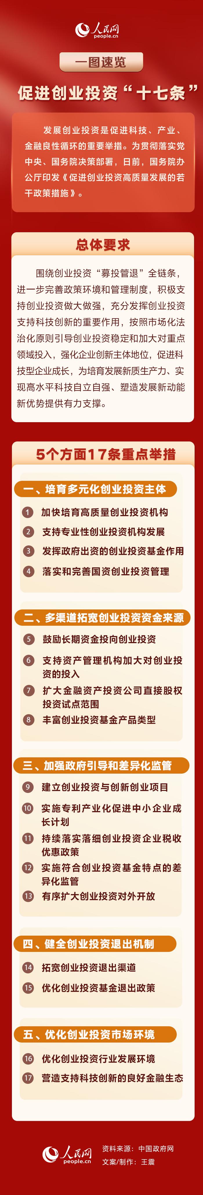 产业扶持政策解读(产业扶持政策有哪些)榆林市