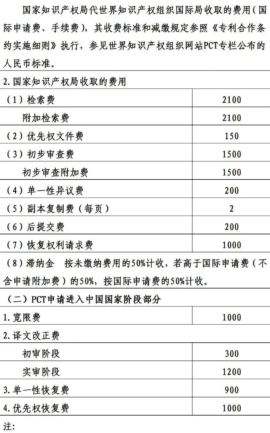 企业研究收费标准(企业研究收费标准是什么)榆林市